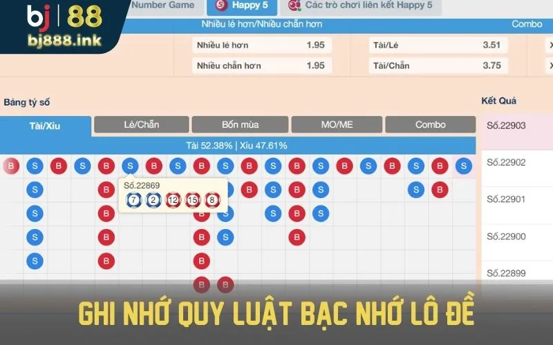 Ghi nhớ quy luật lô đề bạc nhớ là các thức soi cầu hiệu quả.