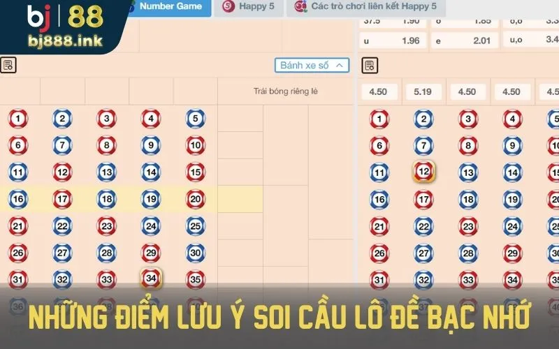 Những điểm lưu ý soi cầu lô đề bạc nhớ dễ thắng lớn.