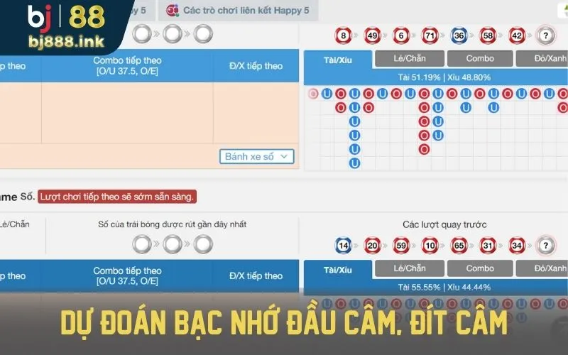 Phương pháp dự đoán bạc nhớ đầu câm, đít câm dễ chơi.